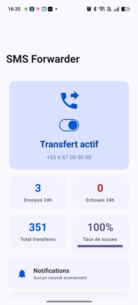 Dashboard - Active forwarding